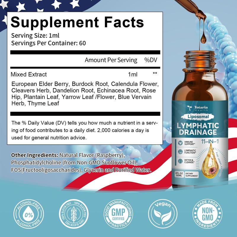Mira® Liposomal Lymphatic Drainage Drops